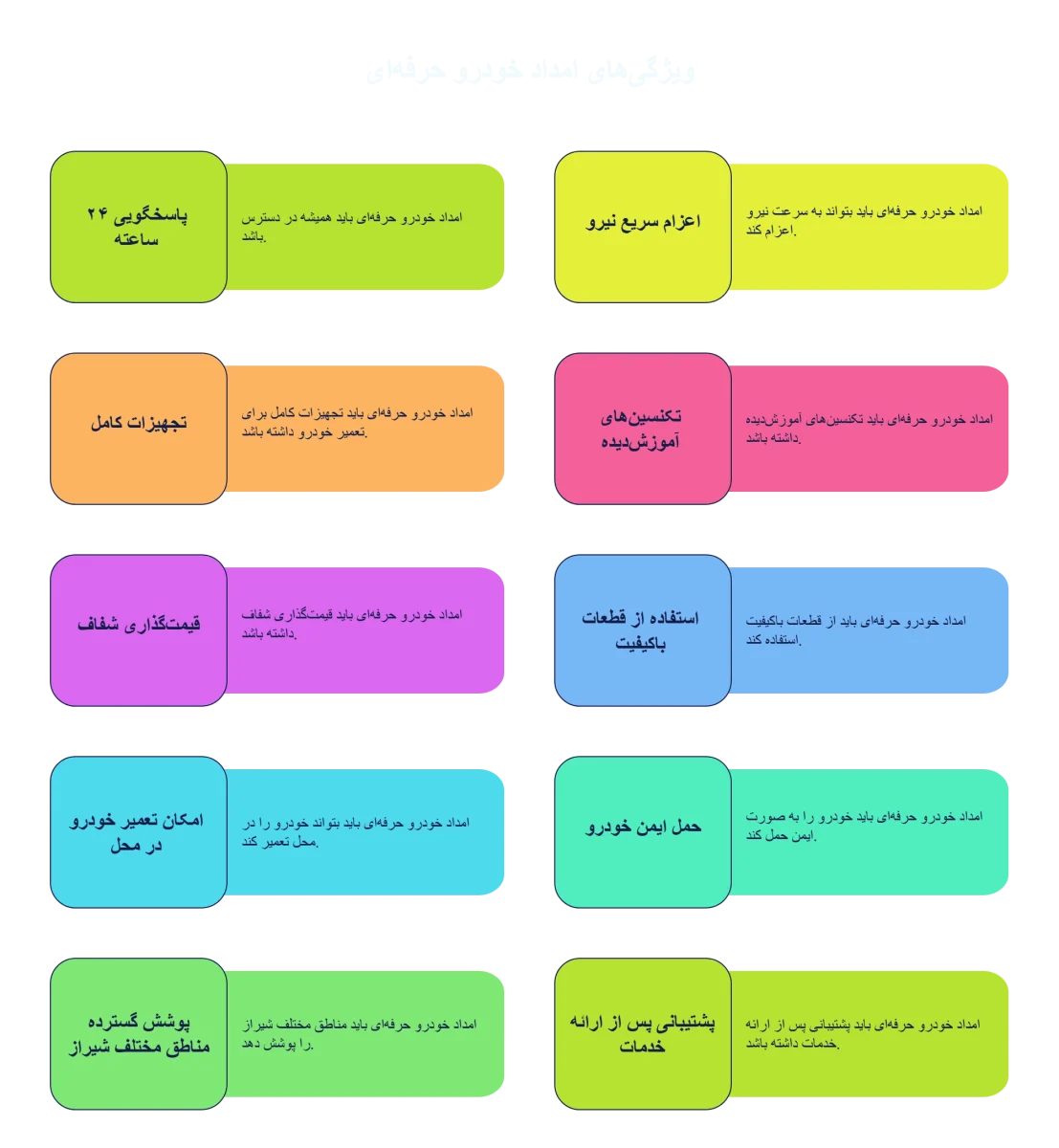 امداد خودرو در شیراز 2