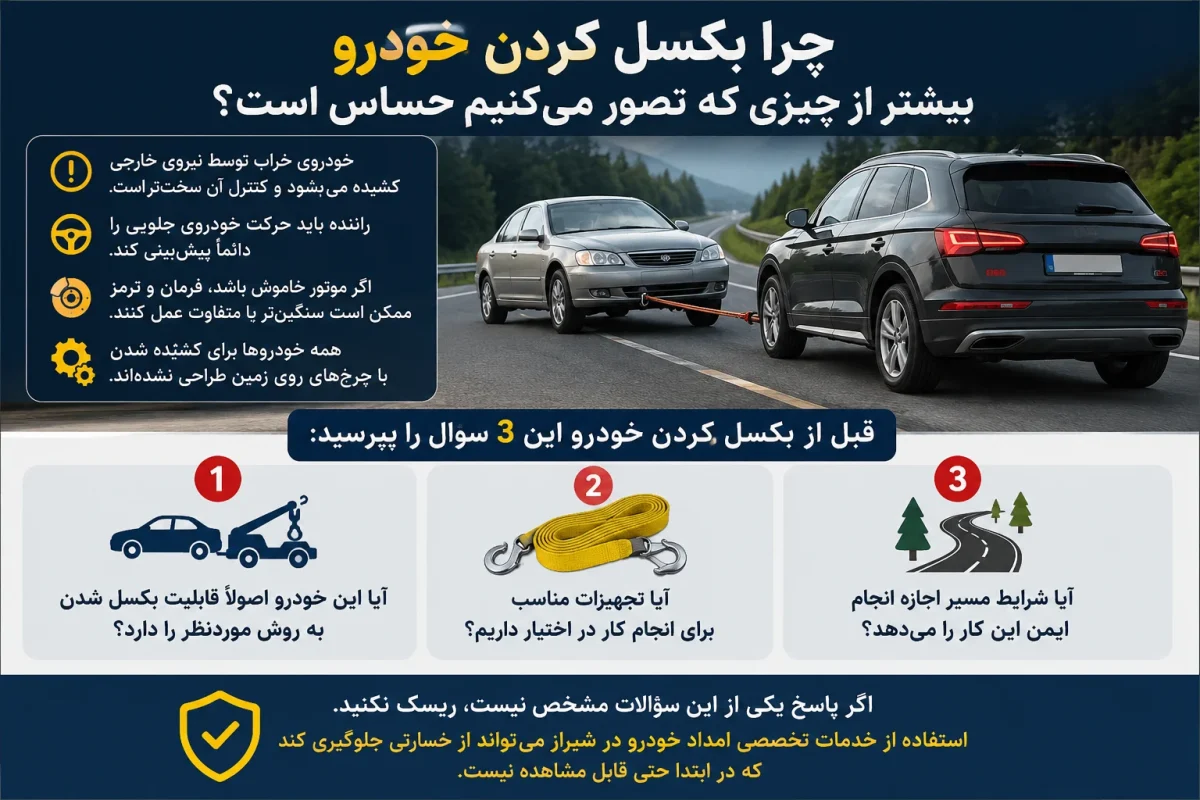 بکسل کردن خودرو 1