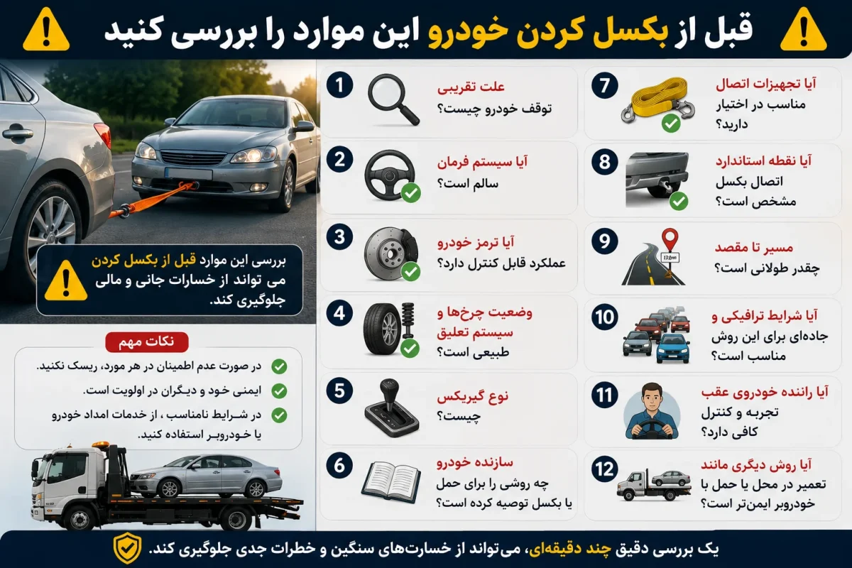 بکسل کردن خودرو 3