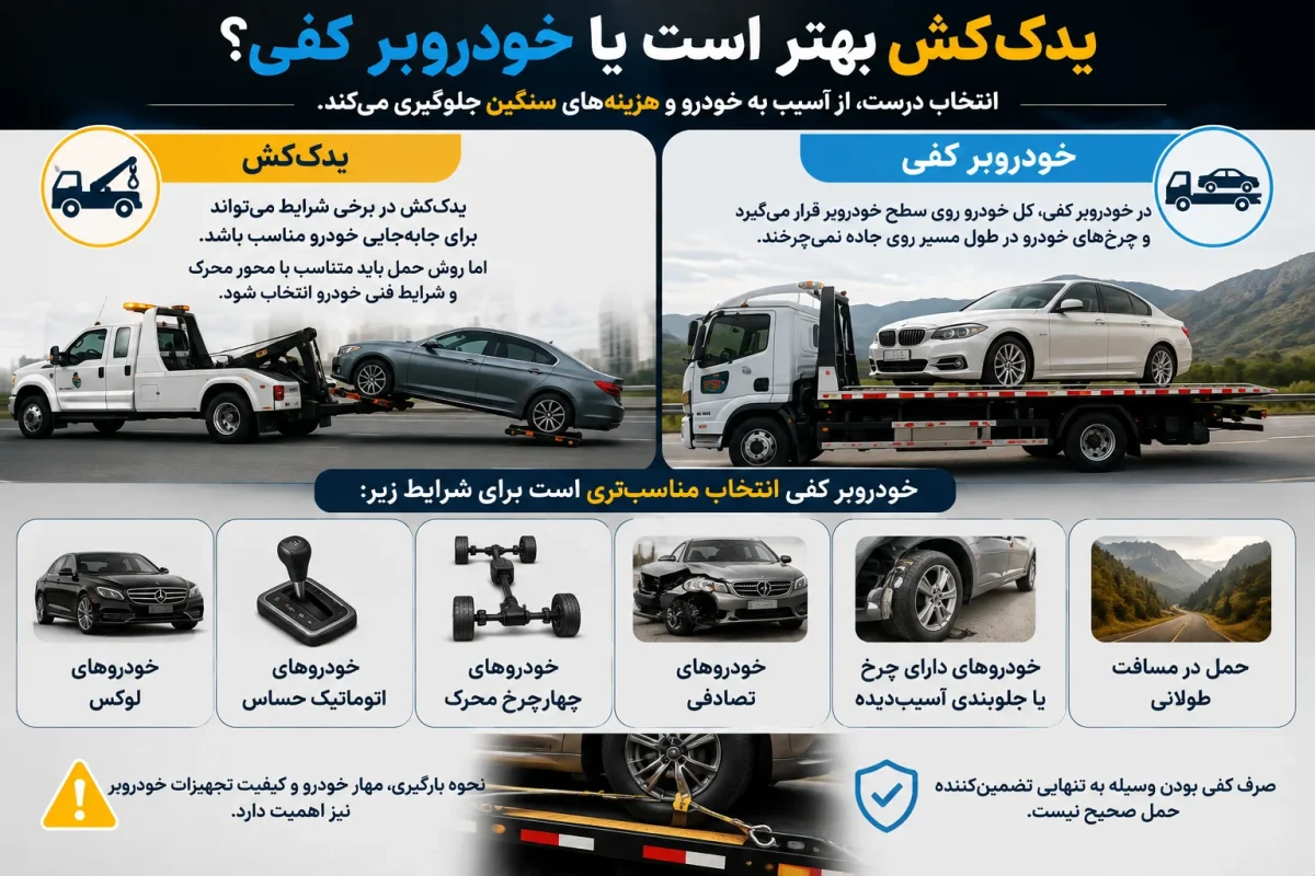 بکسل کردن خودرو 4