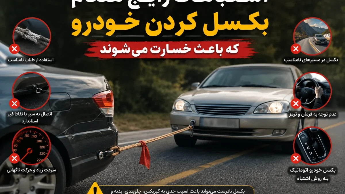 بکسل کردن خودرو-کاور