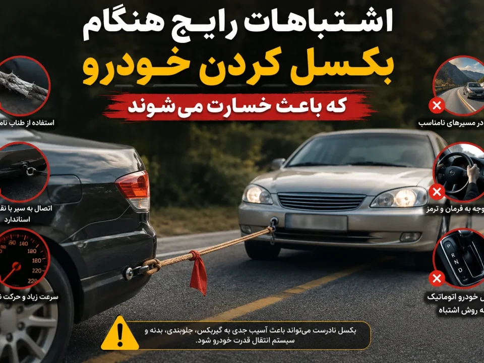 بکسل کردن خودرو-کاور