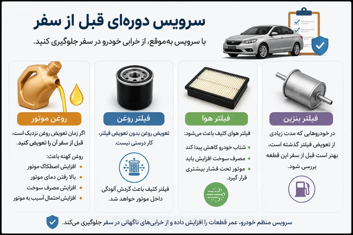 خرابی خودرو 1