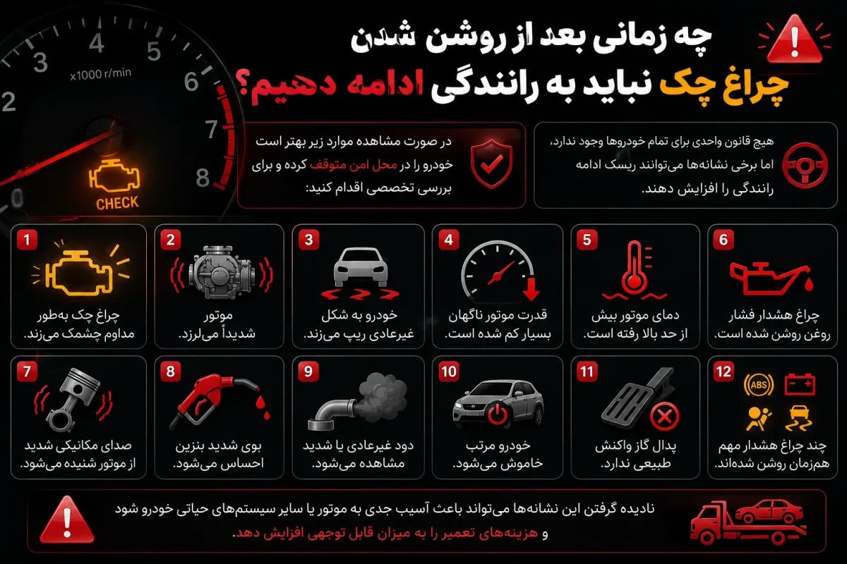 چراغ چک ماشین