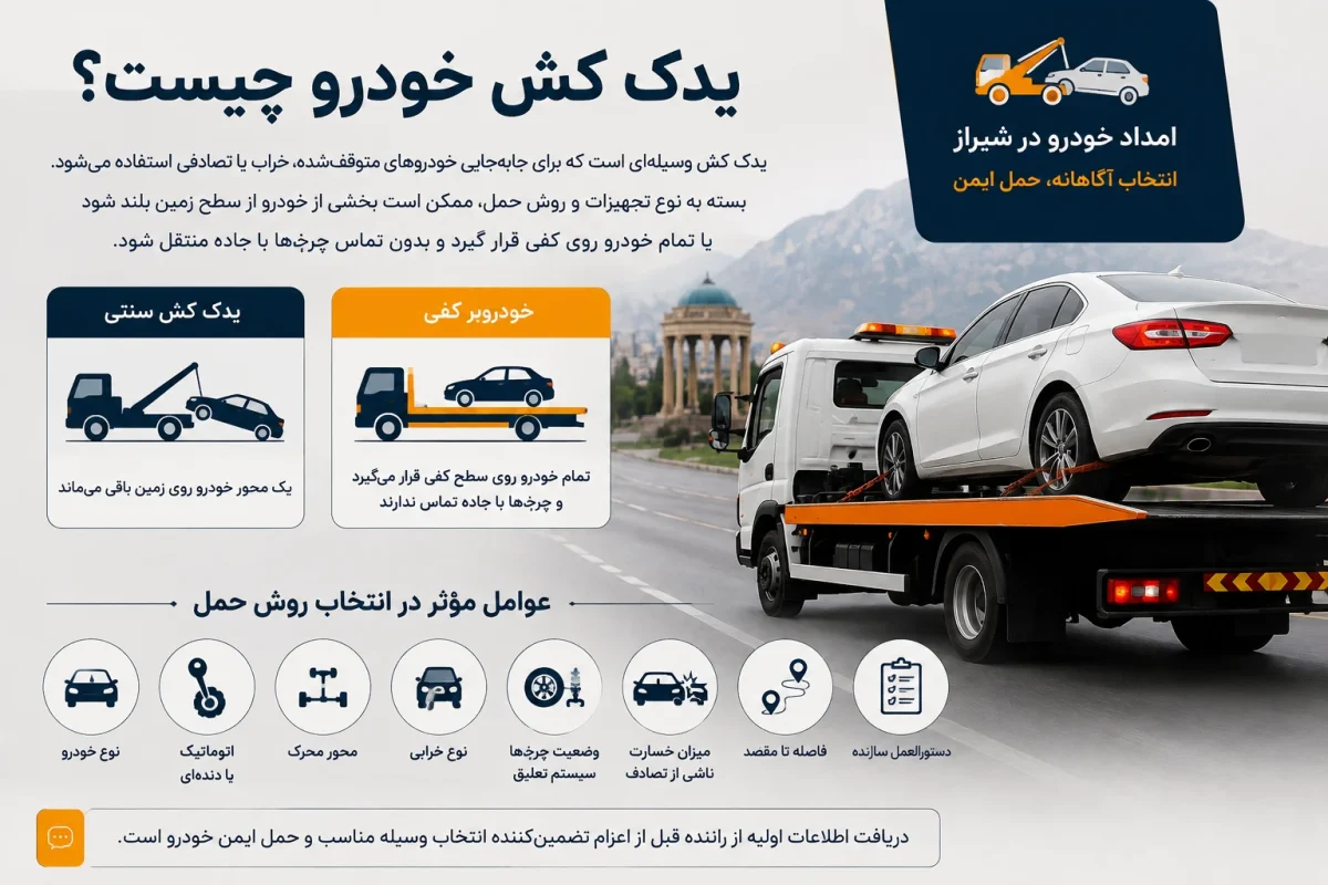 یدک کش شیراز 1