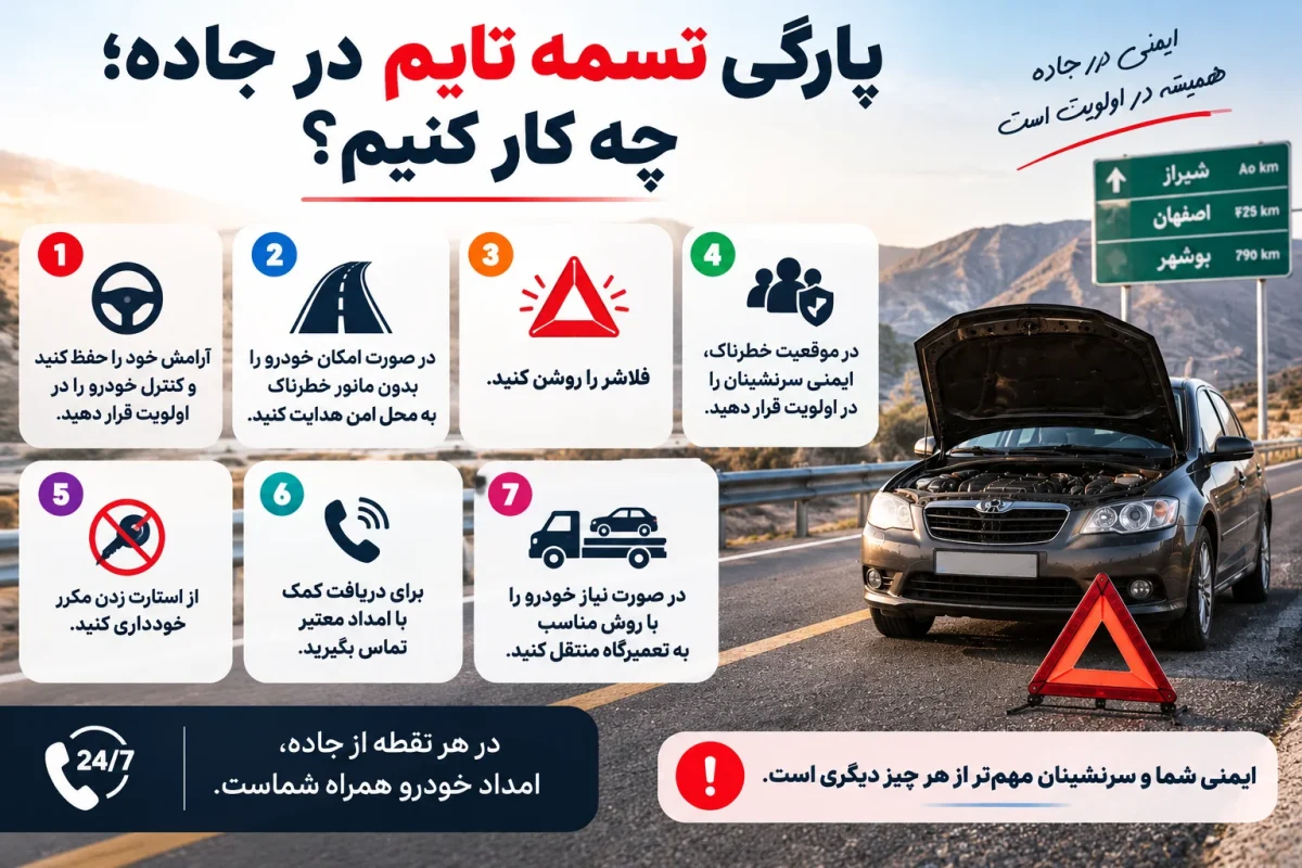تسمه تایم 4